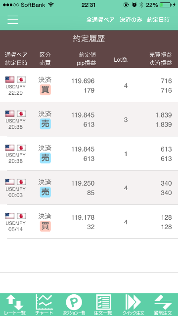 f:id:meganebob:20150516001305p:image f:id:meganebob:20150516001305p:image