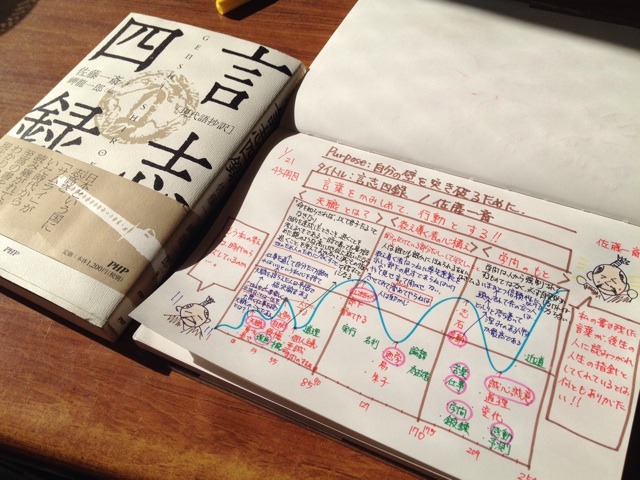 f:id:meganenokagayaki:20140122001252j:plain f:id:meganenokagayaki:20140122001252j:plain