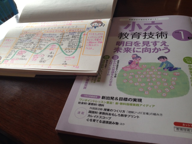 f:id:meganenokagayaki:20140125104017j:plain f:id:meganenokagayaki:20140125104017j:plain