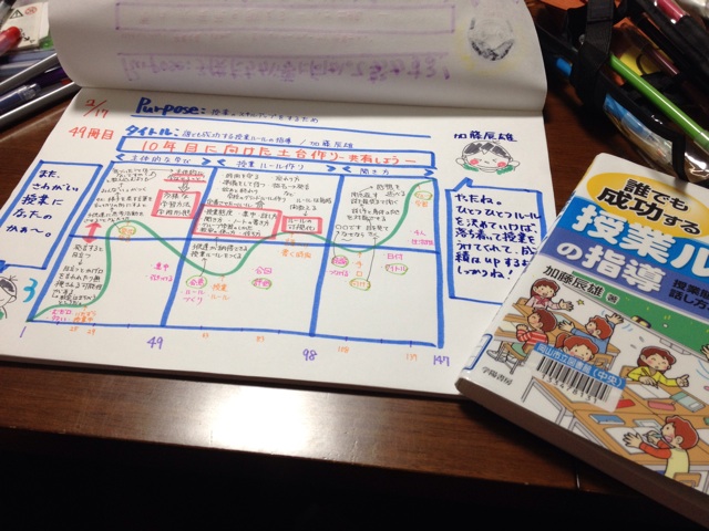 f:id:meganenokagayaki:20140218073851j:plain f:id:meganenokagayaki:20140218073851j:plain