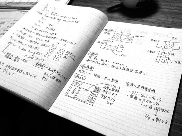 f:id:meganenokagayaki:20140304005704j:plain f:id:meganenokagayaki:20140304005704j:plain