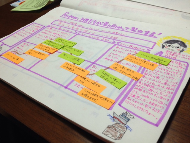 f:id:meganenokagayaki:20140312073259j:plain f:id:meganenokagayaki:20140312073259j:plain