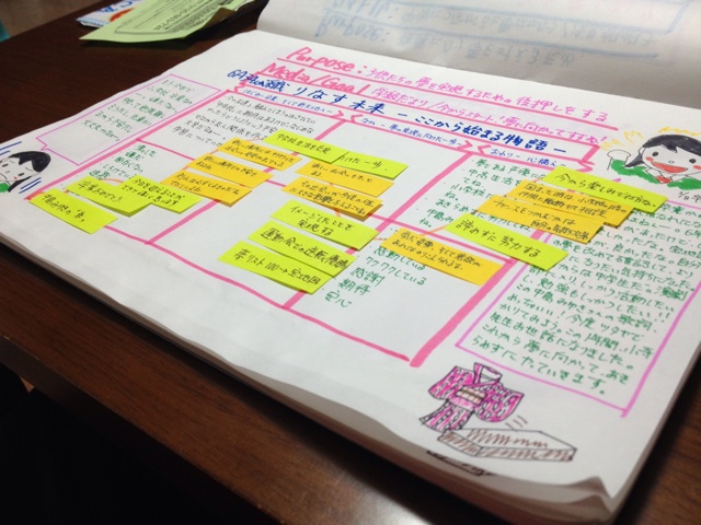 f:id:meganenokagayaki:20140313101832j:plain f:id:meganenokagayaki:20140313101832j:plain