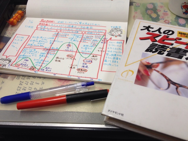 f:id:meganenokagayaki:20140319093224j:plain f:id:meganenokagayaki:20140319093224j:plain