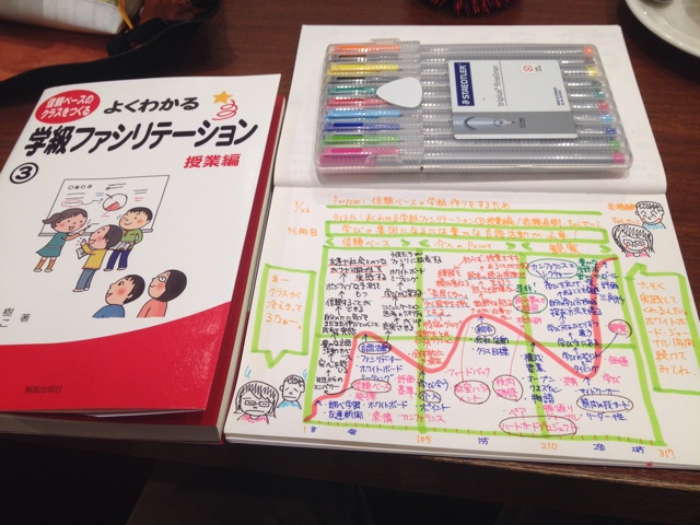 f:id:meganenokagayaki:20140326230833j:plain f:id:meganenokagayaki:20140326230833j:plain