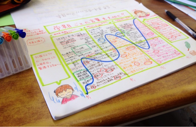f:id:meganenokagayaki:20140422175617j:plain f:id:meganenokagayaki:20140422175617j:plain