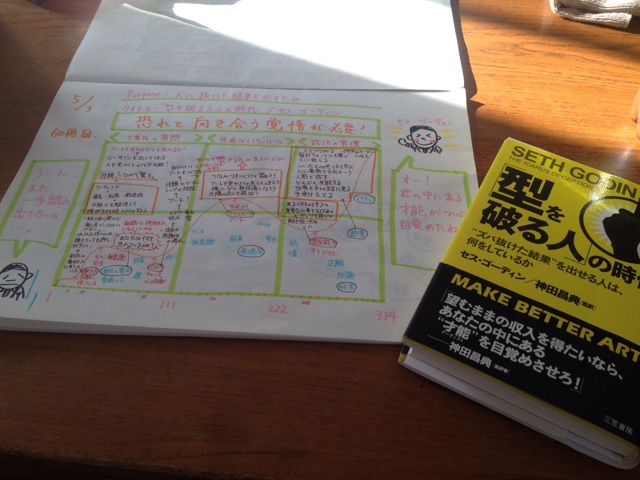 f:id:meganenokagayaki:20140503164553j:plain f:id:meganenokagayaki:20140503164553j:plain