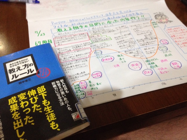 f:id:meganenokagayaki:20140723221515j:plain f:id:meganenokagayaki:20140723221515j:plain