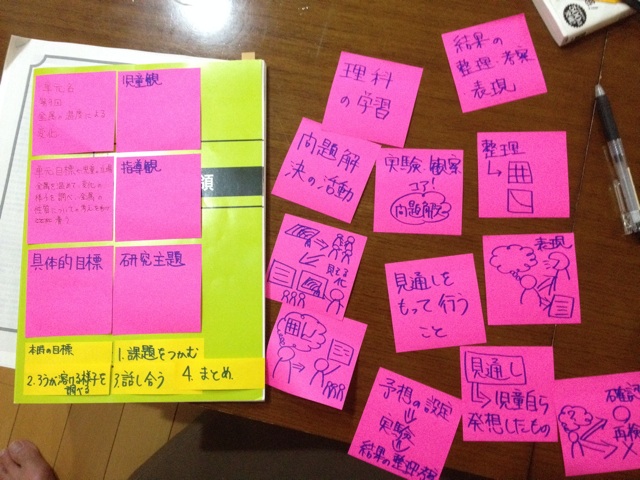 f:id:meganenokagayaki:20140817214154j:plain f:id:meganenokagayaki:20140817214154j:plain