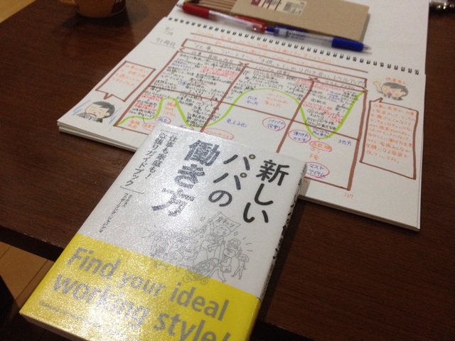 f:id:meganenokagayaki:20140824212557j:plain f:id:meganenokagayaki:20140824212557j:plain