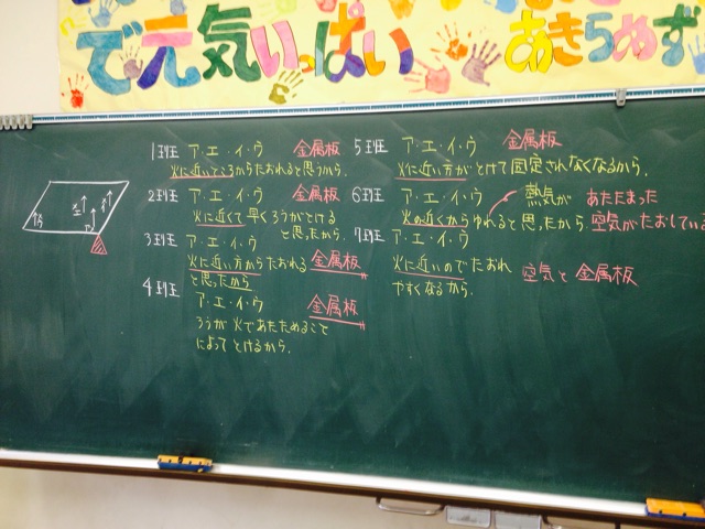 f:id:meganenokagayaki:20141007223705j:plain f:id:meganenokagayaki:20141007223705j:plain
