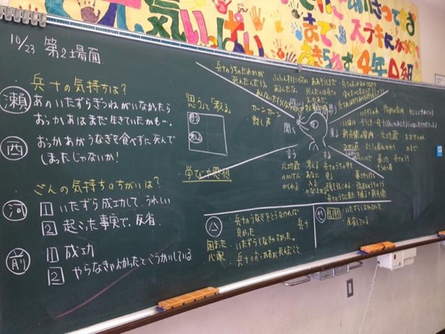 f:id:meganenokagayaki:20141109113215j:plain f:id:meganenokagayaki:20141109113215j:plain