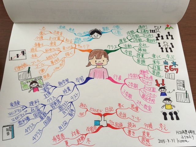 f:id:meganenokagayaki:20150331083144j:plain f:id:meganenokagayaki:20150331083144j:plain