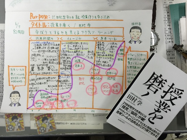 f:id:meganenokagayaki:20150606082224j:image f:id:meganenokagayaki:20150606082224j:image