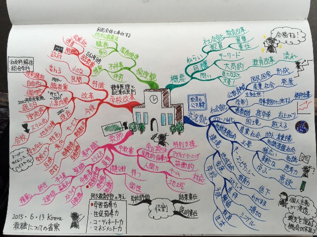 f:id:meganenokagayaki:20150613213033j:image f:id:meganenokagayaki:20150613213033j:image