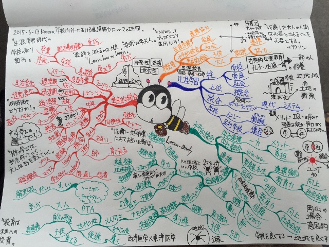 f:id:meganenokagayaki:20150613214132j:image f:id:meganenokagayaki:20150613214132j:image