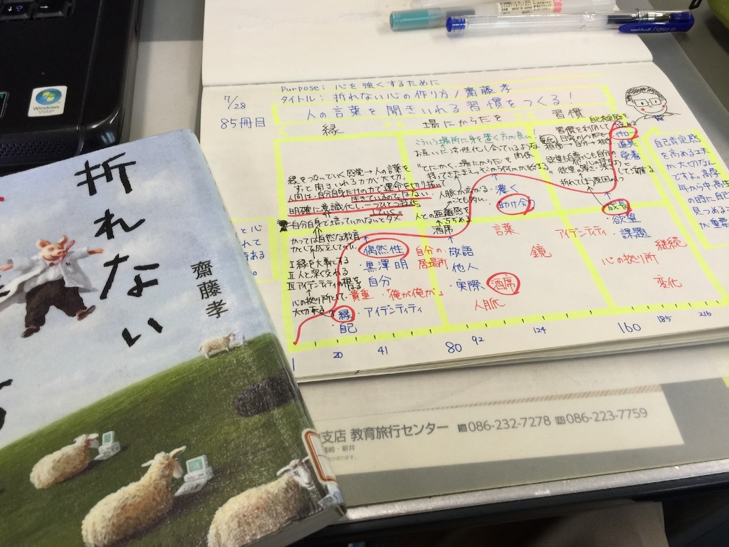 f:id:meganenokagayaki:20150805103709j:image