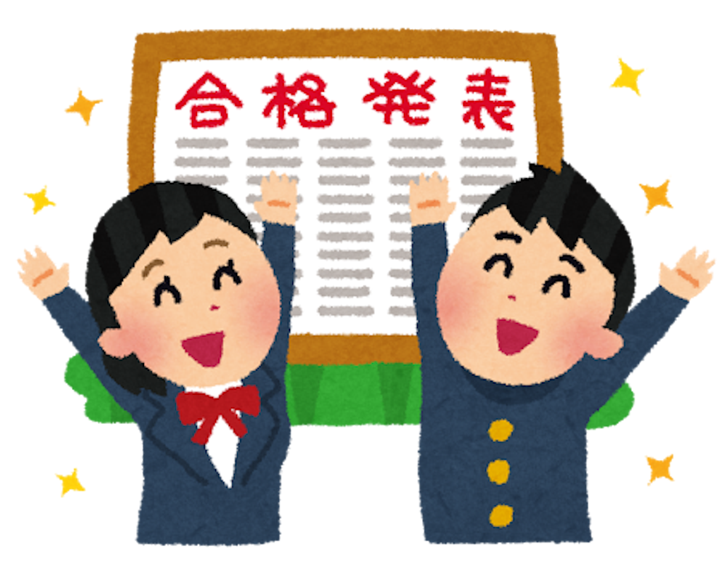f:id:meganenokagayaki:20160119231204p:image f:id:meganenokagayaki:20160119231204p:image