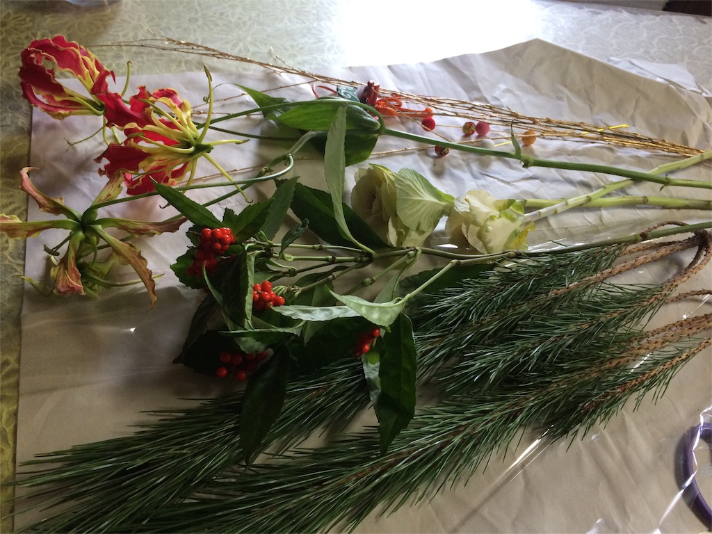f:id:megurukisetu:20151230154357j:image f:id:megurukisetu:20151230154357j:image