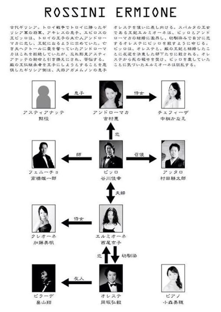 f:id:megyoshimura-mezzosoprano:20160228150153j:image f:id:megyoshimura-mezzosoprano:20160228150153j:image
