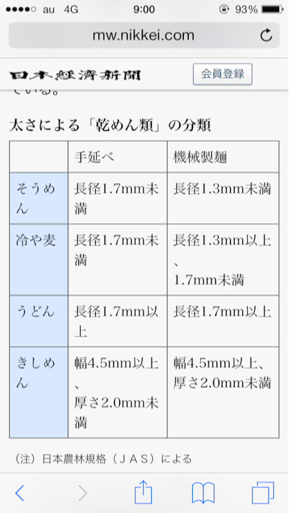 f:id:mei0987:20150911090138p:image f:id:mei0987:20150911090138p:image