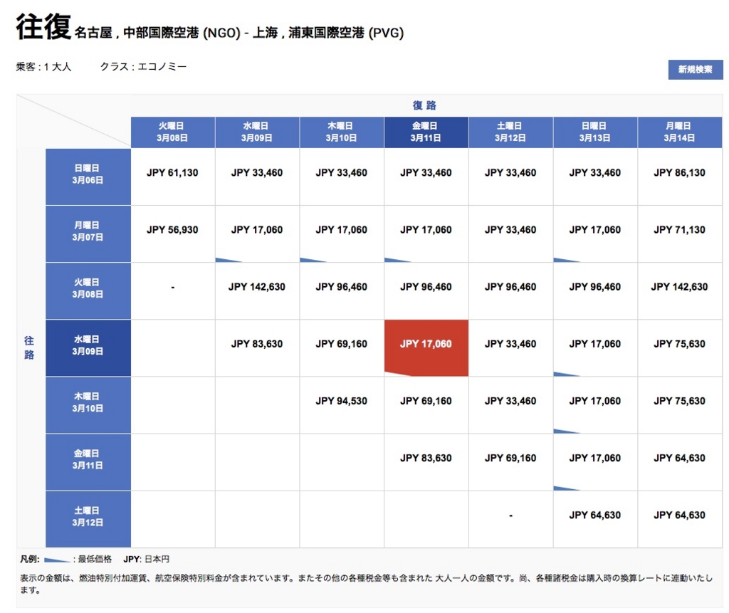f:id:meltdown_int:20160304224526j:plain f:id:meltdown_int:20160304224526j:plain