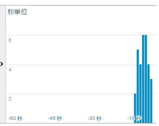 f:id:memekun:20151015095651p:plain f:id:memekun:20151015095651p:plain