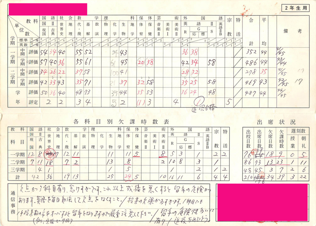 f:id:mfuku4585:20160502234755j:plain