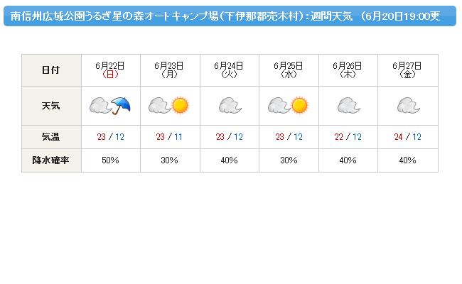 f:id:mghtyx8:20140620204205j:plain