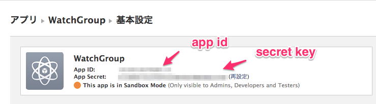 f:id:mgnup:20131201224254p:plain f:id:mgnup:20131201224254p:plain