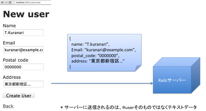 f:id:mgnup:20140828234344p:plain f:id:mgnup:20140828234344p:plain