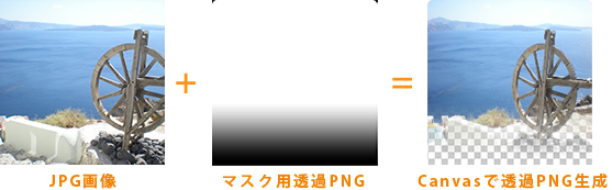 f:id:mhstid:20131105125224j:plain f:id:mhstid:20131105125224j:plain