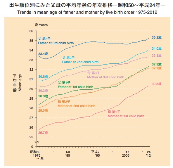 f:id:michiyonamba:20140506201252j:plain