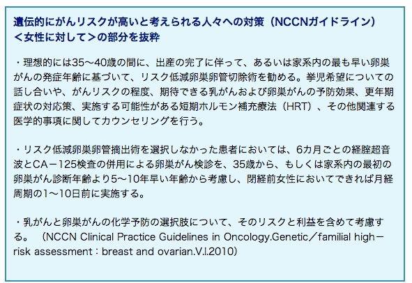 f:id:michiyonamba:20140603165546j:plain