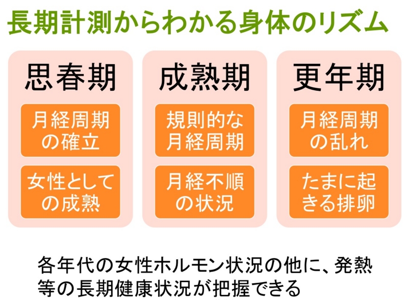 f:id:michiyonamba:20140623063737j:plain