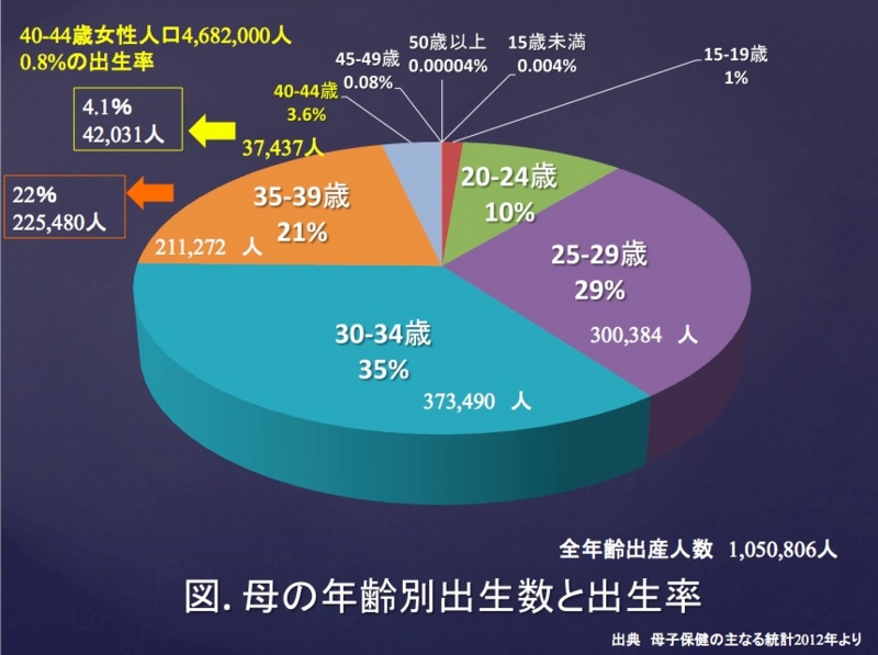 f:id:michiyonamba:20141124214647j:plain