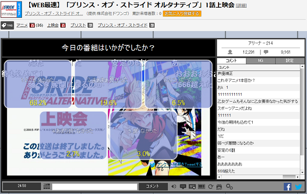 f:id:michsuzuki:20160107012524p:plain f:id:michsuzuki:20160107012524p:plain