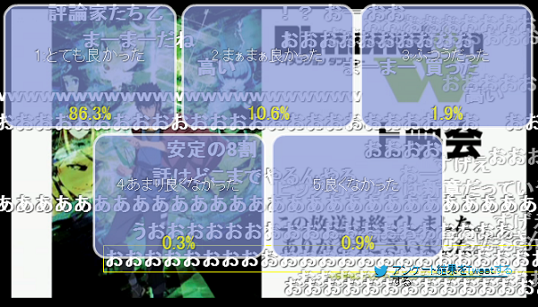 f:id:michsuzuki:20160122100715p:plain f:id:michsuzuki:20160122100715p:plain