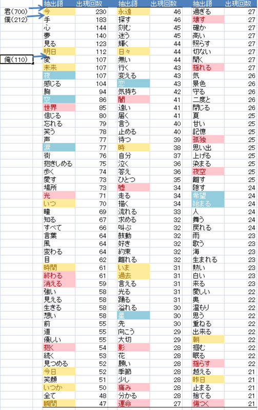 f:id:microchappy:20150519010931p:plain f:id:microchappy:20150519010931p:plain