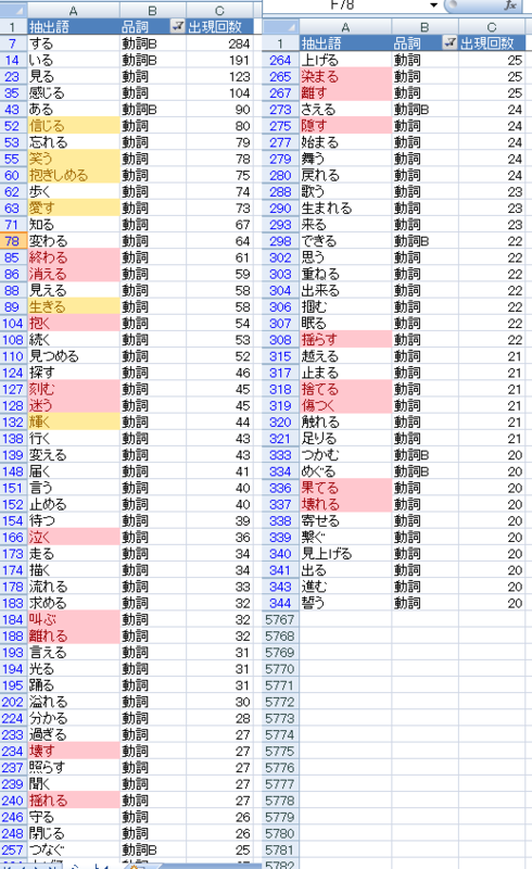 f:id:microchappy:20150519015721p:plain f:id:microchappy:20150519015721p:plain