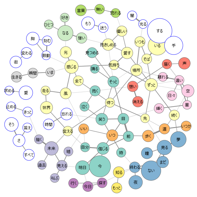 f:id:microchappy:20150519021459p:plain f:id:microchappy:20150519021459p:plain