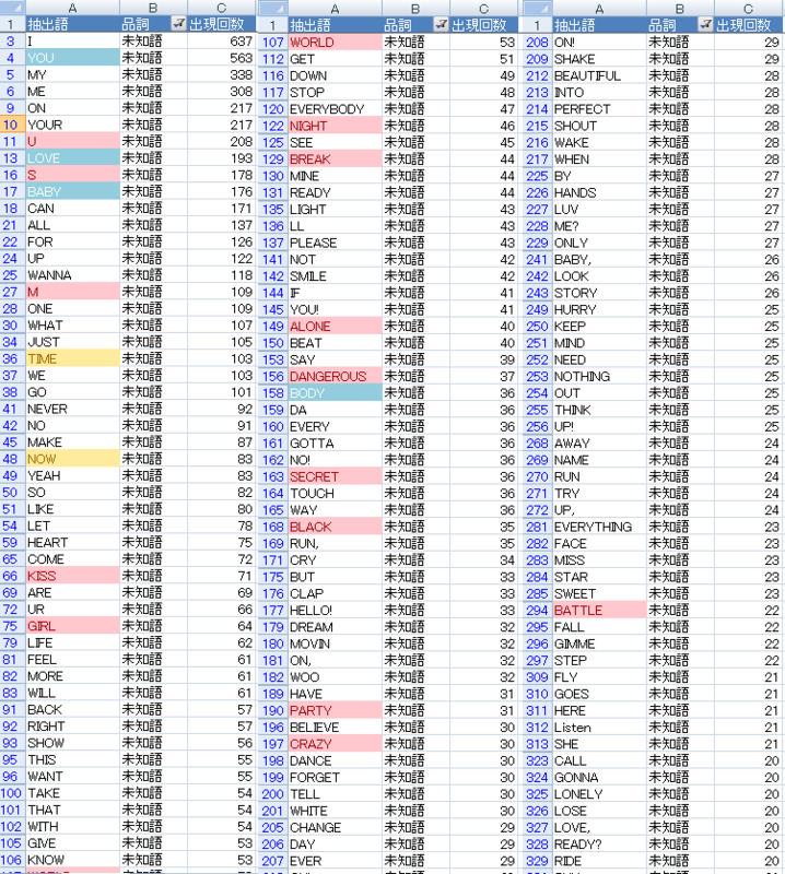 f:id:microchappy:20150519023153p:plain f:id:microchappy:20150519023153p:plain