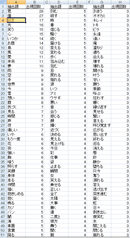 f:id:microchappy:20150519203022p:plain f:id:microchappy:20150519203022p:plain