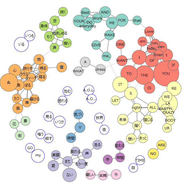 f:id:microchappy:20150519214310p:plain f:id:microchappy:20150519214310p:plain