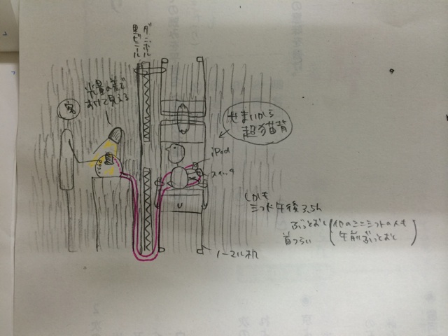 f:id:micromeeeter:20140923231144j:plain f:id:micromeeeter:20140923231144j:plain