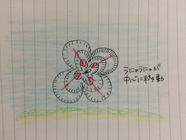 f:id:micromeeeter:20150531185842j:image f:id:micromeeeter:20150531185842j:image