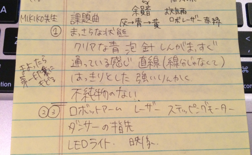 f:id:micromeeeter:20150821232356j:plain