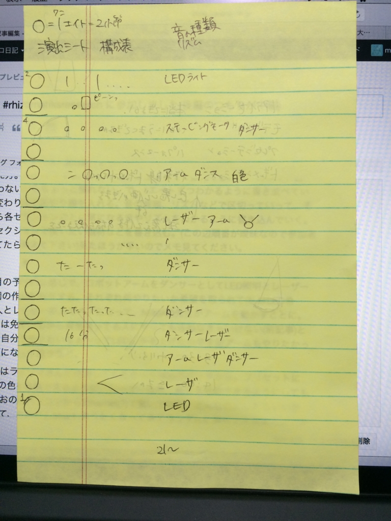 f:id:micromeeeter:20150822010134j:plain