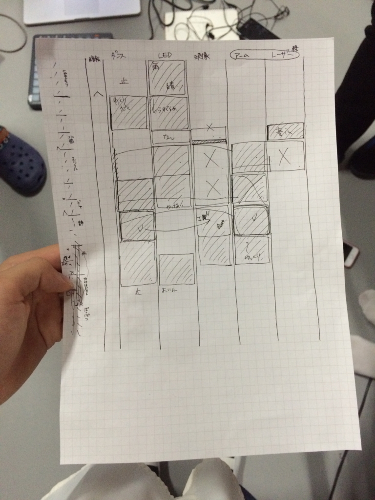 f:id:micromeeeter:20150918011125j:plain f:id:micromeeeter:20150918011125j:plain