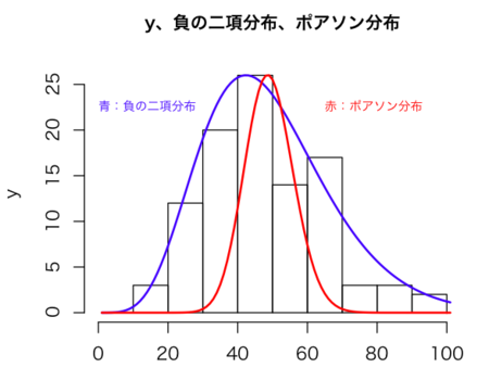 f:id:midnightseminar:20140731131912p:plain